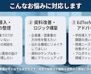EdTech企業向けの学校ICT導入を助言します 70校支援の専門家が導入課題を整理します イメージ2
