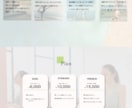WEB画像作ります 低価格で高品質なバナー、SNS画像提供します！ イメージ4