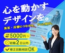 丸投げOK！初心者も安心の制作・入稿サポート付ます 初めてでも大丈夫！ヒアリングから印刷用データ作成まで全対応 イメージ1