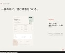 A4料金表・メニューを見やすく整えます 文章と価格を支給するだけ。印刷PDFとPNGで納品 イメージ3