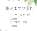 Instagram投稿2枚2000円で作ります ～最短2日で納品可能です！！～ イメージ5