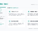 伝わる文章に丁寧にリライトします 伝わらない文章を“読む人に届く形”へ整えます。 イメージ6