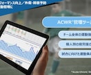 スポーツ選手の負荷管理用ツールを販売します ACWR理論で運動負荷を管理し、負傷リスクを軽減するツール イメージ1