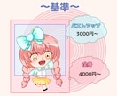 SDキャラ作ります ゆるっと可愛いデフォルメキャラをアイコンや、立ち絵に イメージ2