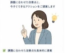 障害者グループホームの入居集客導線を整理します 入居者獲得について現場・営業経験から整理のサポートします。 イメージ6