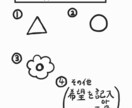 プラス料金無＆提案·修正無制限pop似顔絵描きます 1名様～大人数大歓迎です。文字無料。 イメージ7
