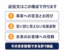 お店の悪いクチコミへの返信文を作成します 悪いクチコミ、放置しない。炎上を防ぐ誠実な返信文を48時間で イメージ4
