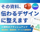 営業・提案資料、伝わるスライド作成します スライドを話しやすく・伝わるデザインへ イメージ1