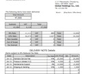 200億企業課長監修！1クリックで帳票を一括します GAS/VBA搭載。スプレッドからPDF・Excel自動生成 イメージ8
