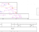 躯体・タイル劣化図作成承ります 補修箇所の集計、立面図のトレースも対応致します イメージ2