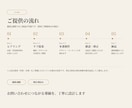 5社限定！高品質HPを70,000円で制作します 最短1週間、業種問わず対応いたします イメージ3