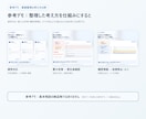 問い合わせ対応の業務フロー整理を支援します 優先度・人の確認・状態管理まで整理します イメージ5