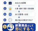顔出しなしのAI副業を初心者向けに支援します 本業をしながらスキル・実績ゼロから最初の商品を一緒に作ります イメージ4