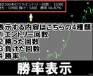 MT4サインツールを作成します オリジナルインジケーターをプロ目線でご提供 イメージ8