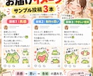 Threads投稿文を5本作成します 投稿文だけじゃない！作品の魅力を届ける告知設計つき イメージ4