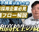 1枚2000円～対応◎伸びるサムネイルを制作します 動画本数6本でYouTube収益化達成の実績有り イメージ7