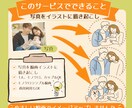 写真をもとに線画イラストを作成します シンプルでおしゃれなモノクロ線画です✨ イメージ3