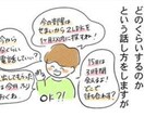 HSPの方と楽しい会話をします いろいろな障害を持ってる方と笑えるような会話がしたいです。 イメージ6