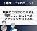 現役SEが相談しながらロードマップを作成します ✨大手SIer正社員 兼 IT企業代表の2刀流SEです✨ イメージ3