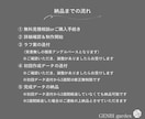 フォトリアルな住宅外観パースを作成いたします 高低差無し簡易外構+背景付で納品いたします イメージ2