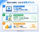 AI活用支援｜企業向けAI動画研修教材を提供します ＼先行導入企業様向け 特別価格／ご希望の章ごとに選んで購入可 イメージ4