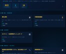 生産管理ダッシュボードをWebで作成します ノーコード編集対応!製造現場の生産管理ダッシュボード イメージ1