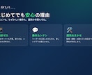 LINEで動くAIチーム運用代行します 機材も操作も不要。LINEだけで動くAIチーム。 イメージ2