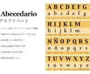 オンラインで「スペイン語」わかりやすく教えます スペイン在住により学んだスペイン語をわかりやすくお伝えします イメージ3