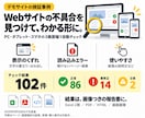 Webサイトの不具合を自動検査し報告します スマホ表示崩れ・リンク切れなどExcelとPDFで見える化！ イメージ1