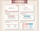 見やすいスライド資料を低価格で作成いたします イラスト、図解で見やすいスライド資料で、あなたの思い届けます イメージ3