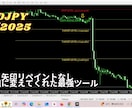 初心者でも勝率UP！高精度サインツールを提供ます エントリーポイントが一目でわかる イメージ3