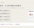 元IBM技術者がAI導入の第一歩を診断します 何から始めるか、費用対効果まで一緒に整理します イメージ3