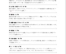 ワンコインでAIがあなたのアイデアを診断します AIがあなたのビジネスアイデアを客観的に評価します イメージ3