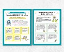 先着３名様！8000円で両面高品質チラシつくります ３パターンご提案！お好きなデザインが選べます！ イメージ8