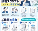 営業トーク・接客スクリプトを作成・改善します 現場でそのまま話せる自然な言葉に整えます イメージ3