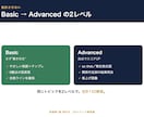 英検準1級英作文の"型と解答"30テーマを渡します "理由が思いつかない"を終わらせる。テンプレ×6観点×文法 イメージ8