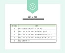 あなたのサービスにライセンス認証を追加します 【転売／再販防止】ライセンス認証ツール（※開発者向け） イメージ5