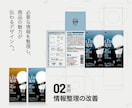 化粧箱｜パッケージデザインをリニューアルします 今ある化粧箱を、商品の魅力が伝わるパッケージへ改善します イメージ5