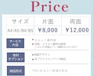 お店のイメージあったメニュー表作成します 初心者の方も安心！ご質問などお気軽にどうぞ！ イメージ3
