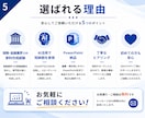 AIで伝わるプレゼン•営業資料を作成します AIで伝わる資料を短納期で制作 イメージ5