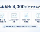 メモや長文を、伝わる一枚図・資料に整理します 長文やメモを、見て伝わる一枚に整理します イメージ2