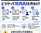 Copilot Studioで社内AIを開発します 社内の質問に答えるAI｜20問テスト・更新手順書付き イメージ5