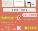 Instagramのフィード投稿画像を制作します インスタ初心者の方でも安心！伴走して制作します。 イメージ1