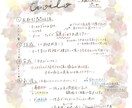 似顔絵やその他何でもイラストかきます 似顔絵ウェルカムボード新居祝いその他SNS用アイコンなど イメージ4