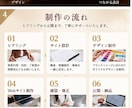 ブランドの価値まで伝わるWebサイトを制作ます ブランド価値を高める、上質なWebサイトを制作します イメージ4