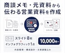 元資料から営業資料と図解を作成します 営業経験×AIで、伝わる資料へ整えます イメージ1