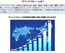 実践的なマーケティング/ブランディングを学べます 自社での講師経験は豊富。好評だったため皆さまとも共有します。 イメージ8