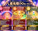 8つのオーラ光層を∞に結ぶ八重光環ヒーリングします オーラ光層を全てひとつの環へ✨全層を巡り∞につなぐ8日間です イメージ3