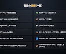 ポーカーライザップ(未達成なら無料延長)提供します 短期間で確実に勝てるようになりたい方へ イメージ1