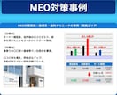 MEO対策を丸投げ｜口コミと検索で来店を増やします Googleビジネスプロフィール｜公式認定3資格｜実績掲載有 イメージ2